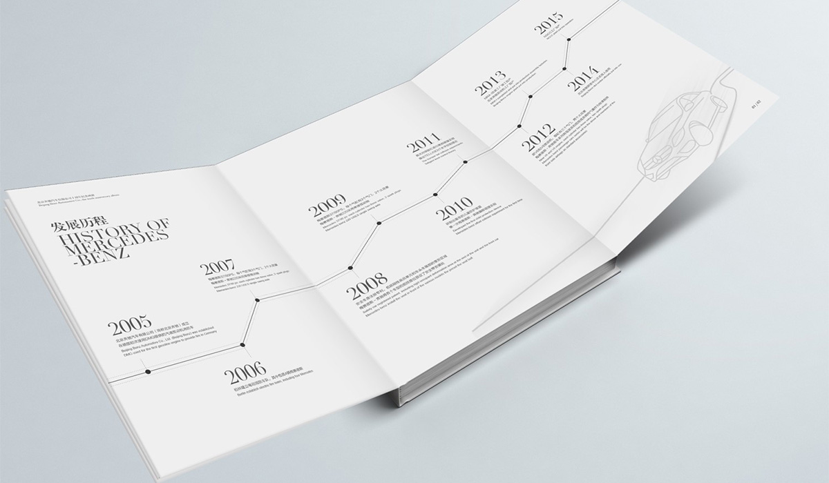 奔馳畫冊效果圖