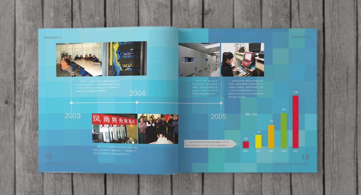 中體彩紀(jì)念冊(cè)內(nèi)頁(yè)