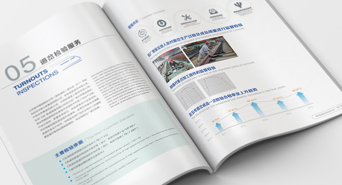 中鐵物總宣傳冊