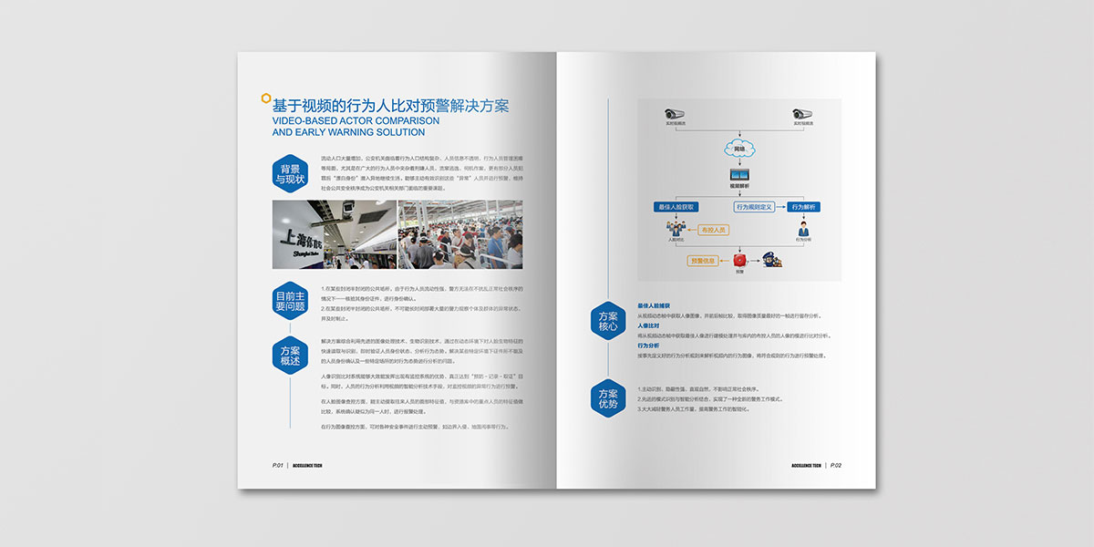 卓華信息宣傳冊內(nèi)頁