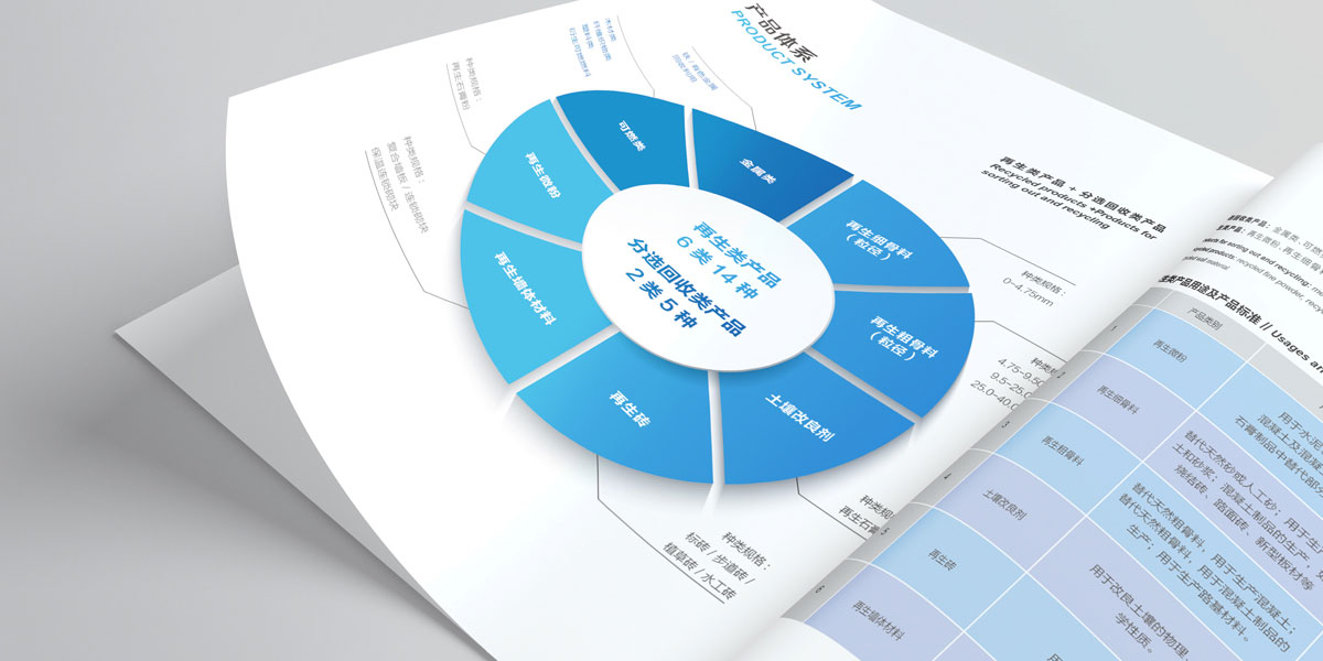 建工資源產(chǎn)品