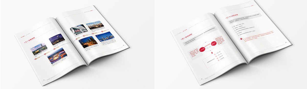 鑫苑集團(tuán)員工手冊(cè)